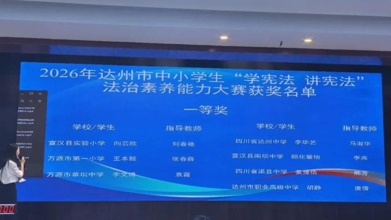 宣汉教育在达州市中小学“学宪法 讲宪法”法治素养能力大赛中斩获佳绩