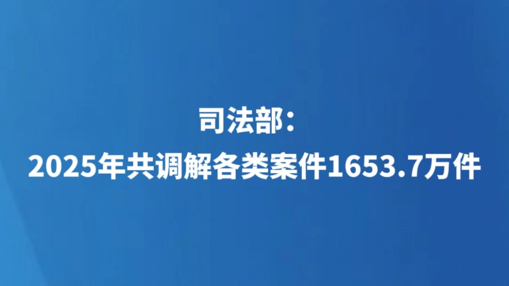 司法部：2025年共调解各类案件1653.7万件