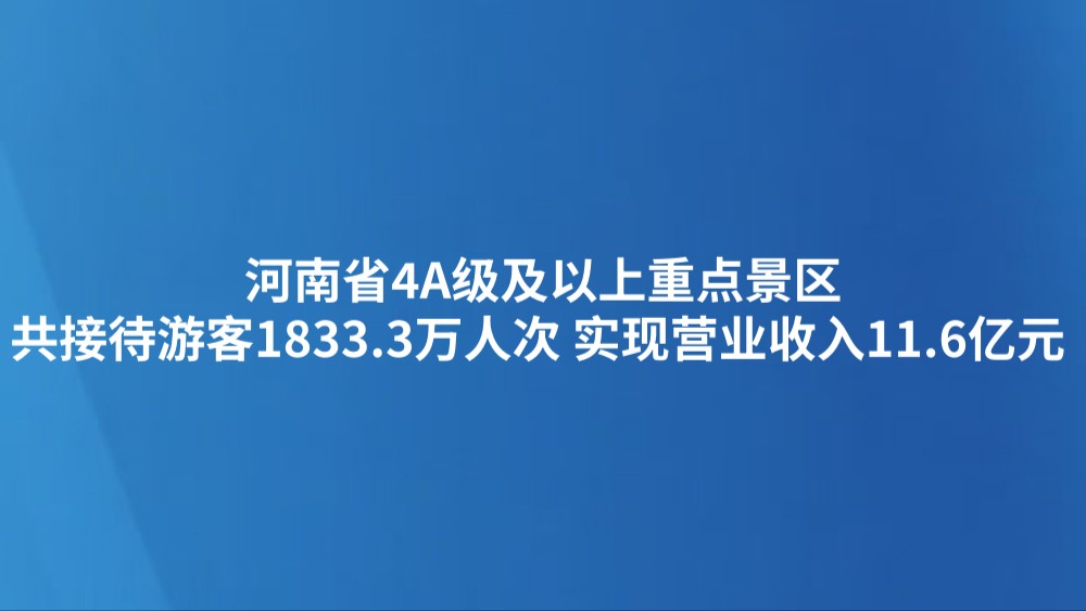 中原文旅繁荣向好（国庆假期 活力满满）