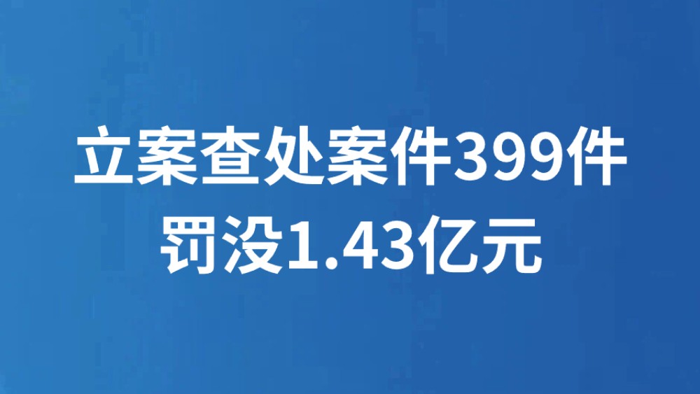立案查处案件399件罚没1.43亿元
