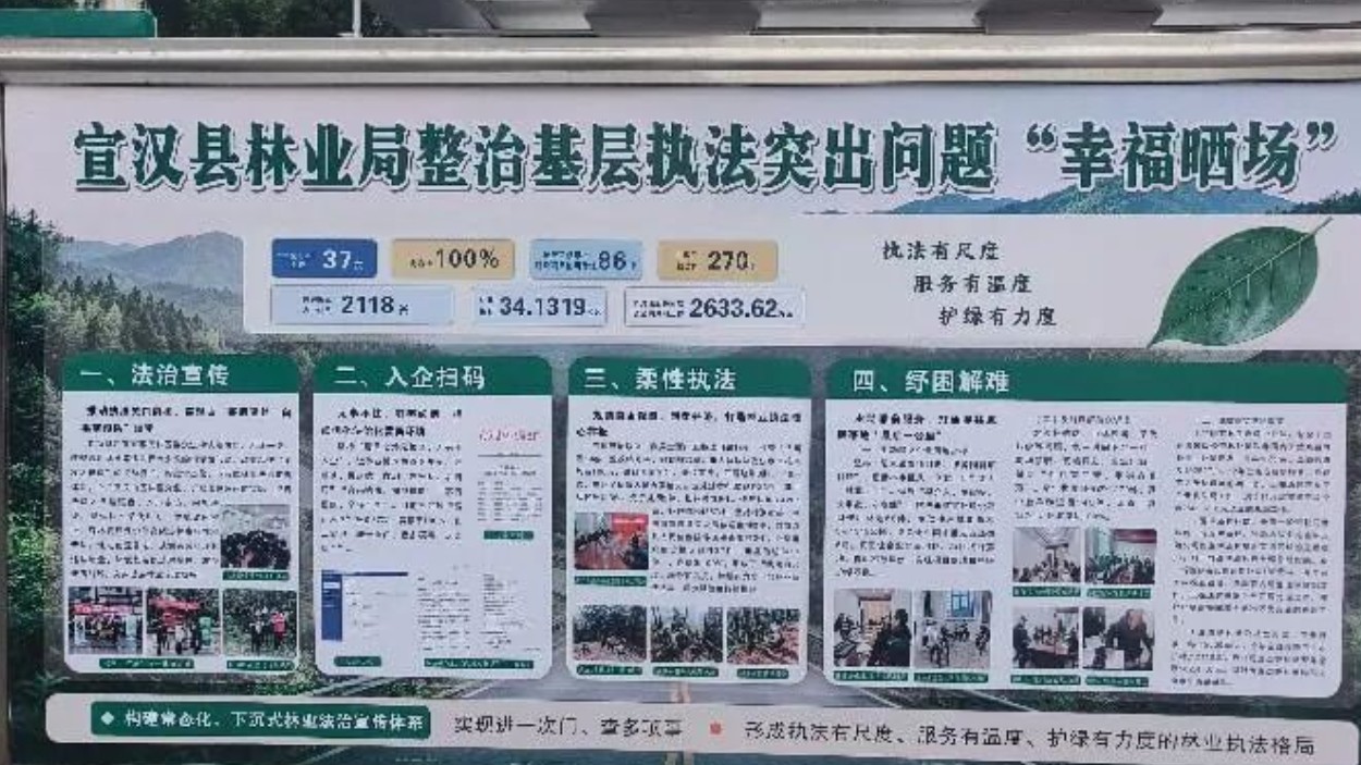 宣汉县林业局“幸福晒场”晒出执法“温度”与“尺度”